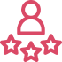 Actionable Insights